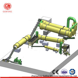 Dây chuyền sản xuất phân bón hữu cơ của Farming Industries với chứng nhận ISO 9001 / CE